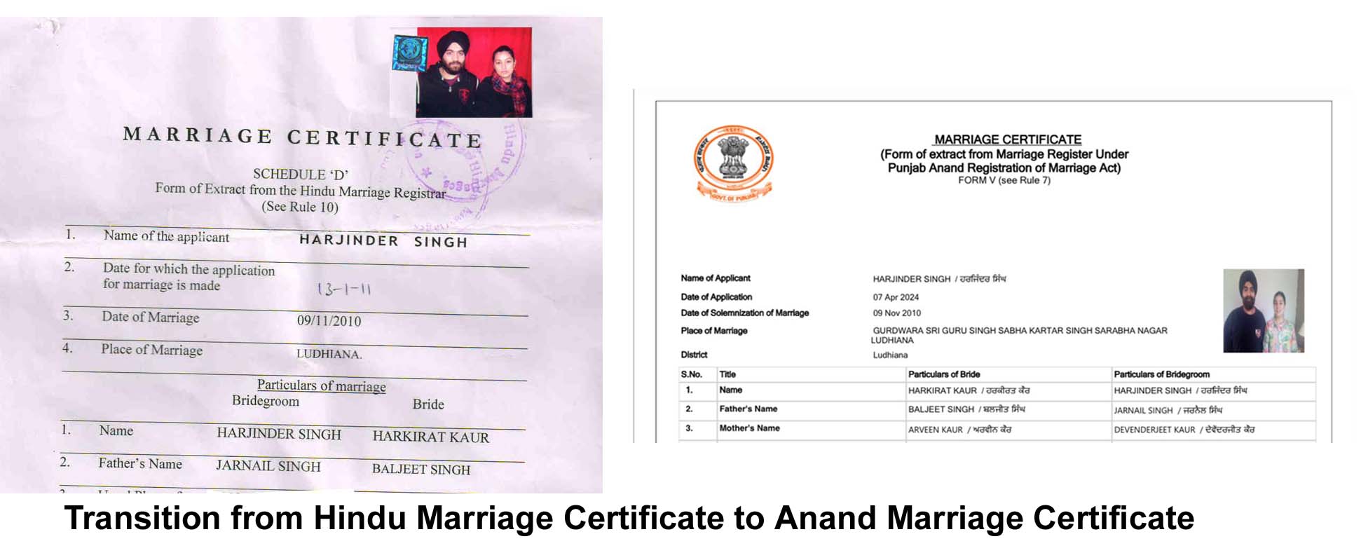 From Hindu to Anand Marriage Certificate